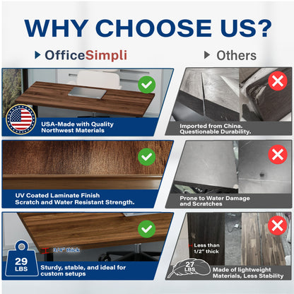 OfficeSimpli Desk Table Top – Made in USA - Desk Top for Sit Stand Desk Frame, Wood Countertop, Butcher Block